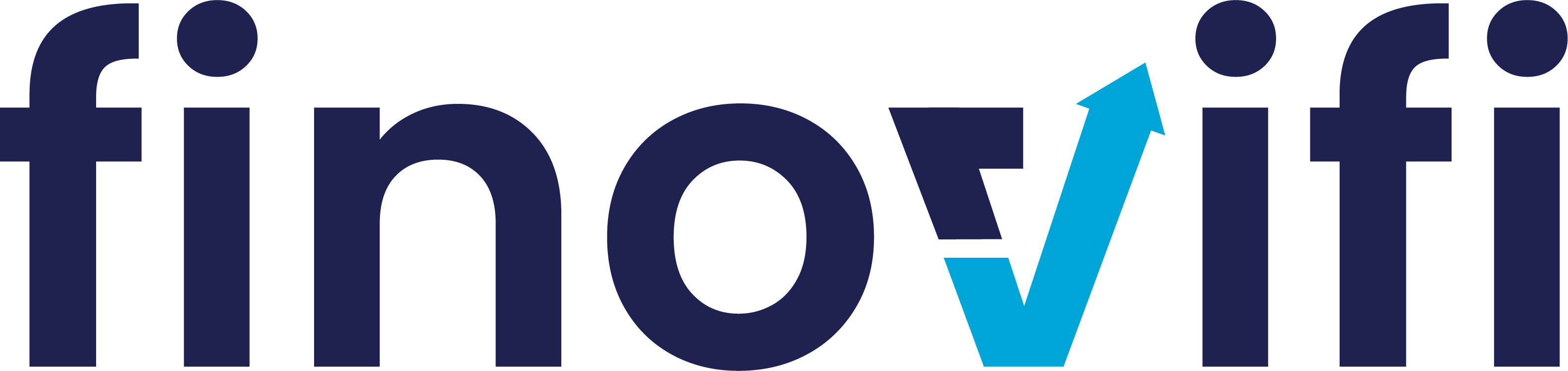 finovifi logo